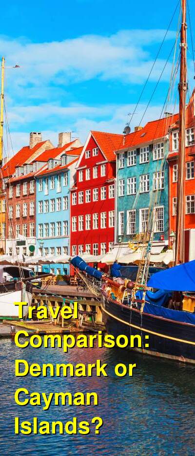 Denmark vs. Cayman Islands Travel Comparison