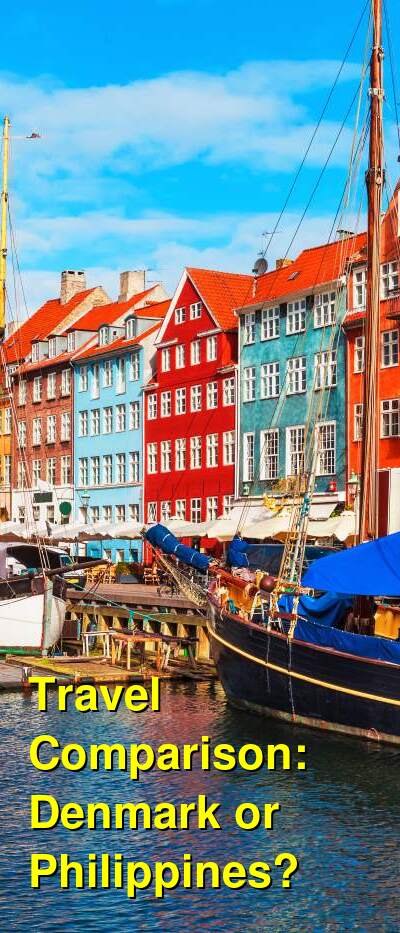 Denmark vs. Philippines Travel Comparison