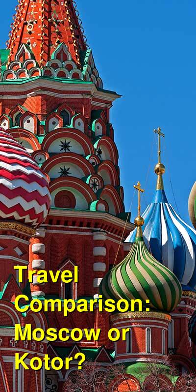 Moscow vs. Kotor Travel Comparison
