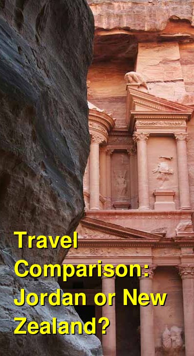 Jordan vs. New Zealand Travel Comparison