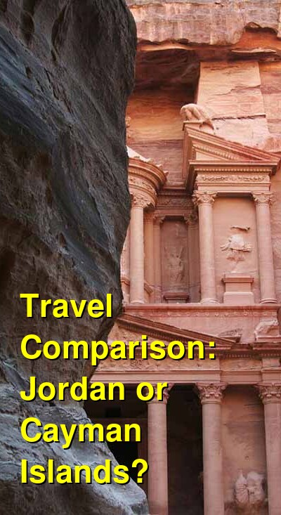 Jordan vs. Cayman Islands Travel Comparison
