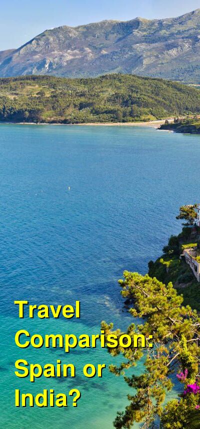 Spain vs. India Travel Comparison