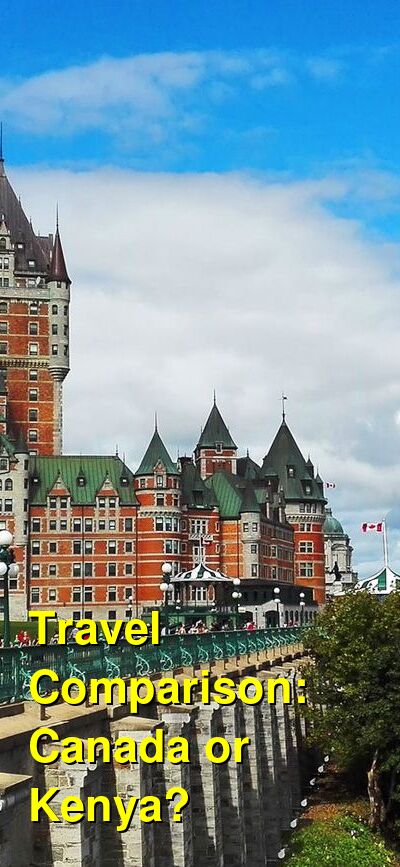 Canada vs. Kenya Travel Comparison