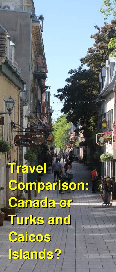Canada vs. Turks and Caicos Travel Comparison