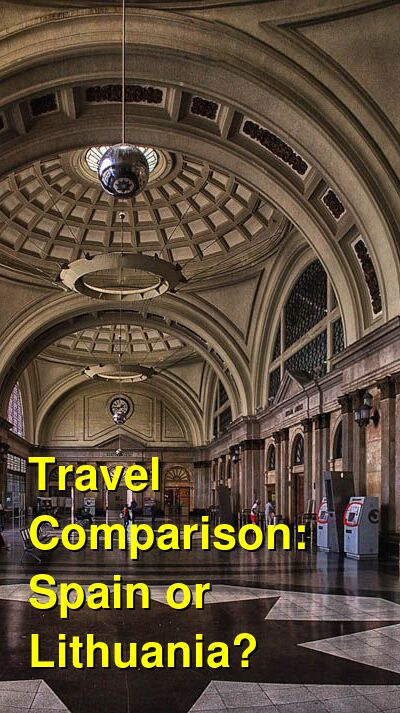 Spain vs. Lithuania Travel Comparison