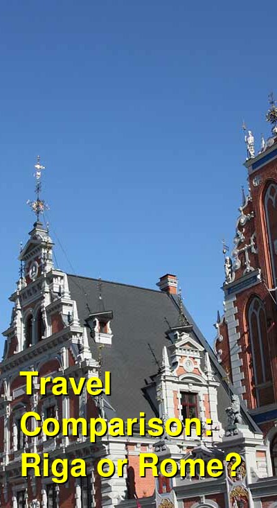 Riga vs. Rome Travel Comparison