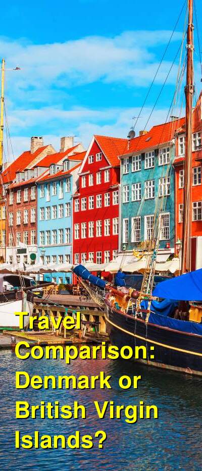 Denmark vs. BVI Travel Comparison