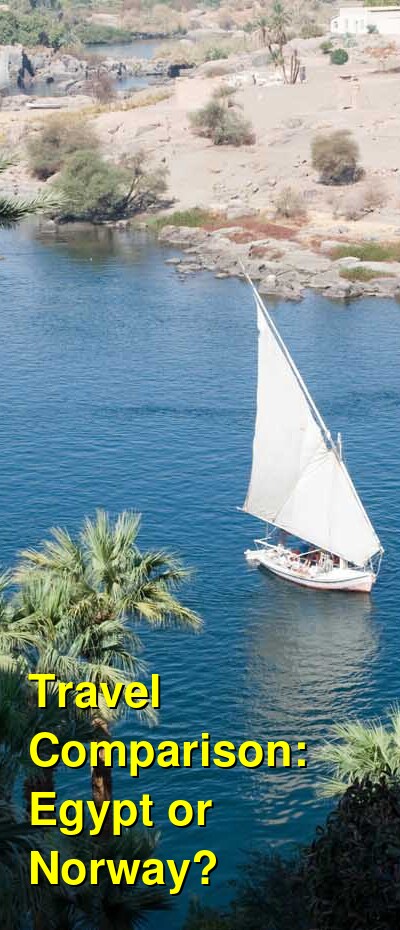 Egypt vs. Norway Travel Comparison