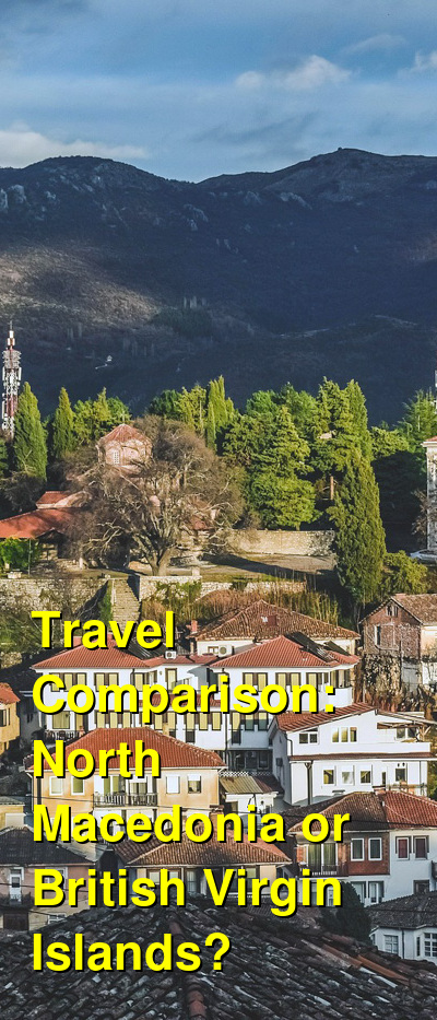 North Macedonia vs. BVI Travel Comparison