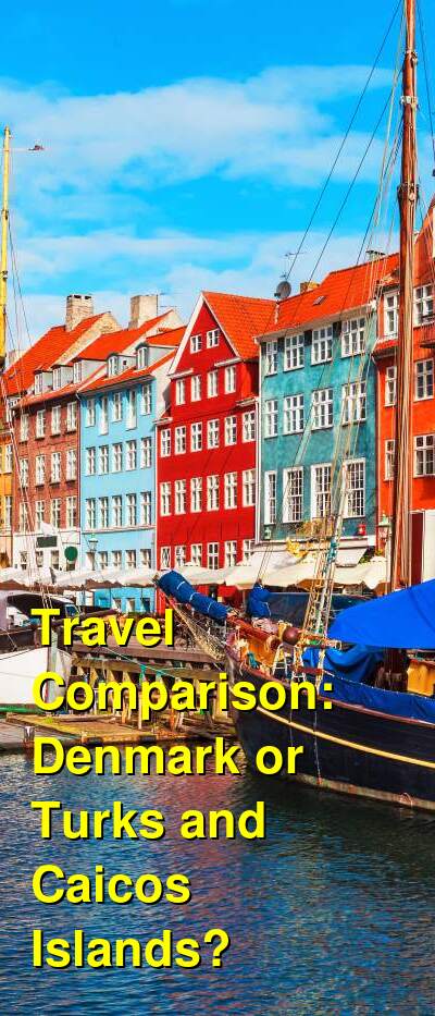 Denmark vs. Turks and Caicos Travel Comparison