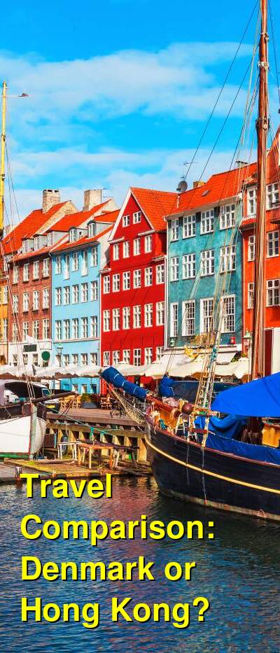 Denmark vs. Hong Kong Travel Comparison