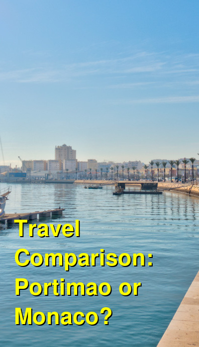 Portimao vs. Monaco Travel Comparison