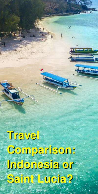 Indonesia vs. Saint Lucia Travel Comparison