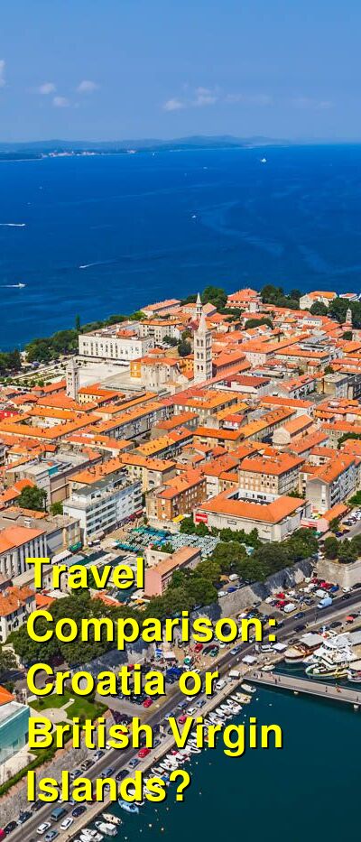 Croatia vs. BVI Travel Comparison