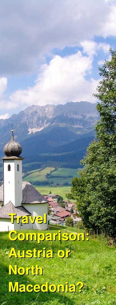 Austria vs. North Macedonia Travel Comparison
