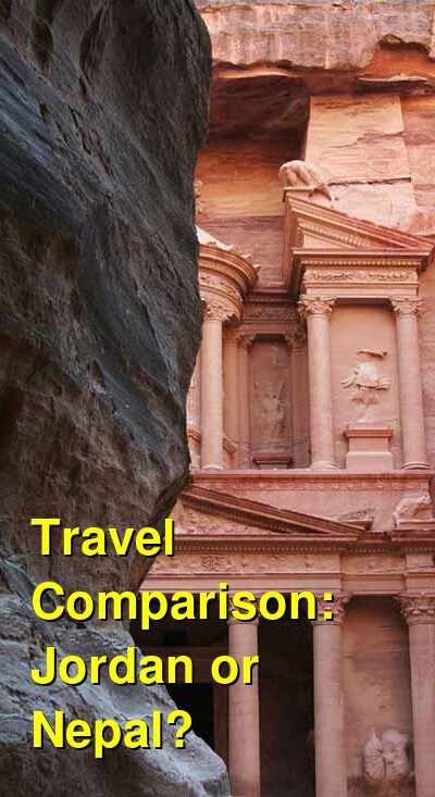 Jordan vs. Nepal Travel Comparison