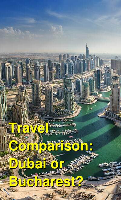 Dubai vs. Bucharest Travel Comparison