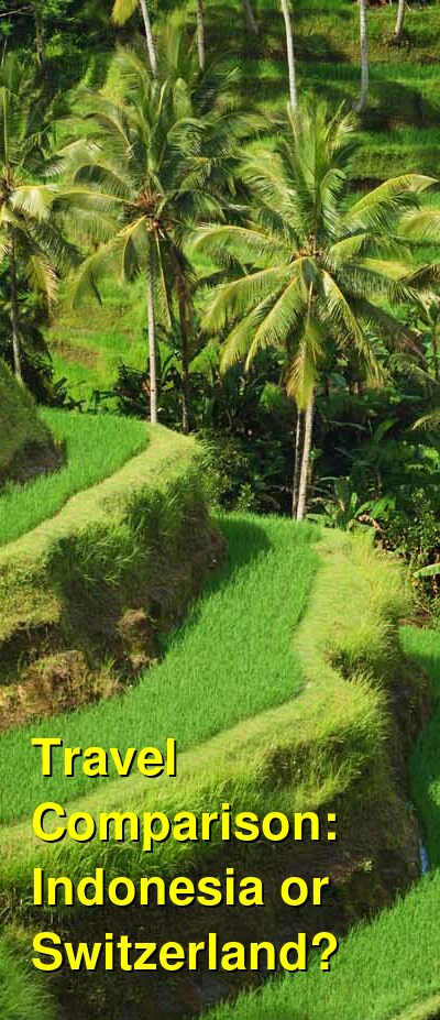 Switzerland vs. Indonesia Travel Comparison