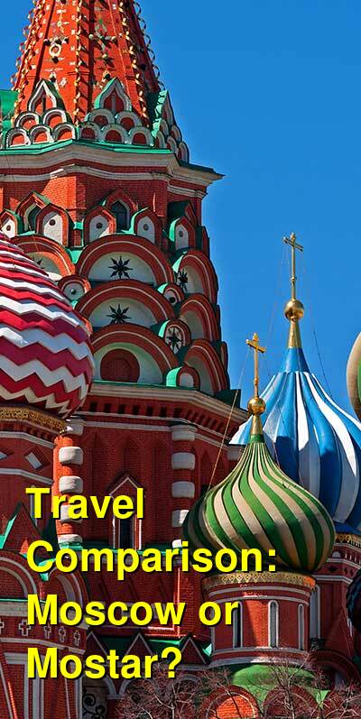 Moscow vs. Mostar Travel Comparison