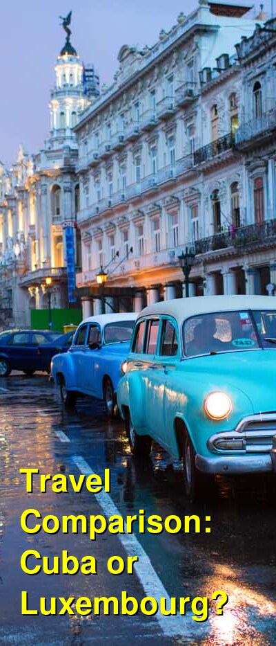 Cuba vs. Luxembourg Travel Comparison