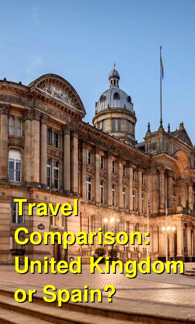 UK vs. Spain Travel Comparison