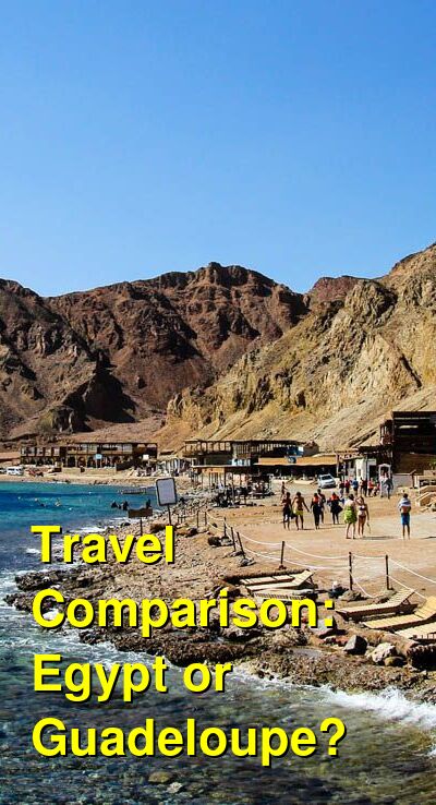 Egypt vs. Guadeloupe Travel Comparison