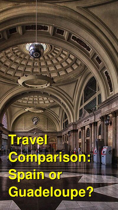 Spain vs. Guadeloupe Travel Comparison