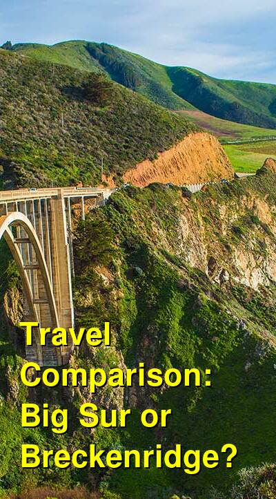 Big Sur vs. Breckenridge Travel Comparison
