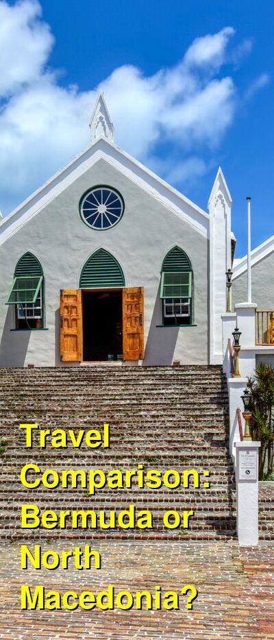 Bermuda vs. North Macedonia Travel Comparison