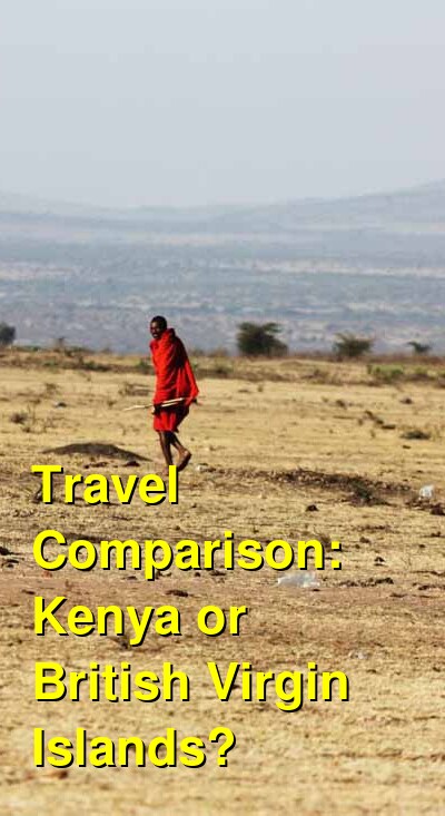 Kenya vs. BVI Travel Comparison