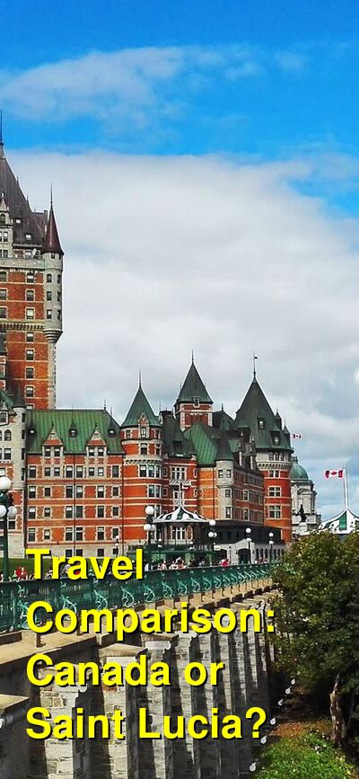 Canada vs. Saint Lucia Travel Comparison