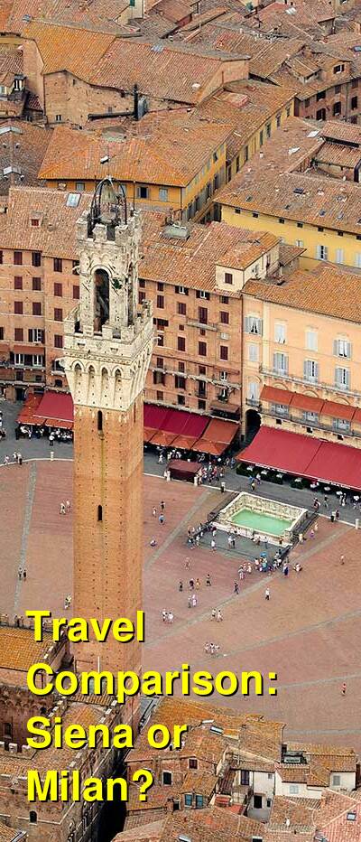 Siena vs. Milan Travel Comparison