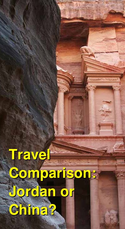 Jordan vs. China Travel Comparison
