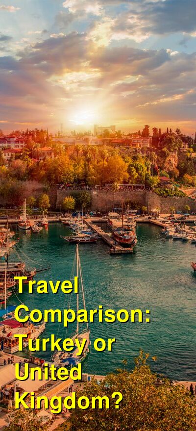 UK vs. Turkey Travel Comparison