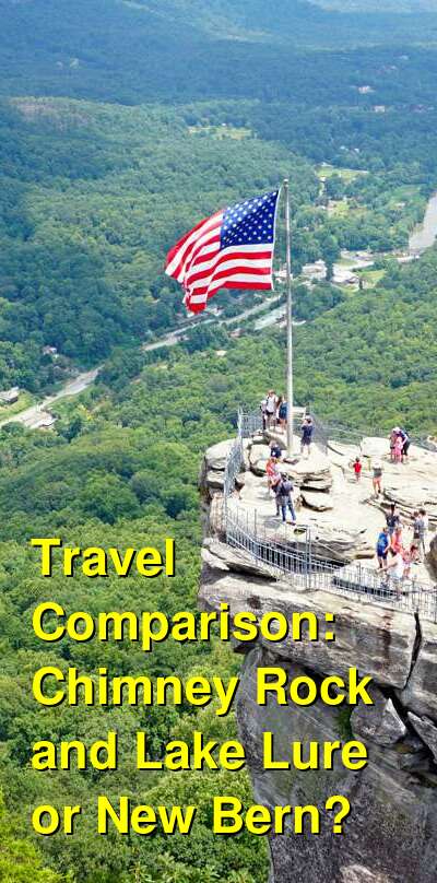 Chimney Rock and Lake Lure vs. New Bern Travel Comparison