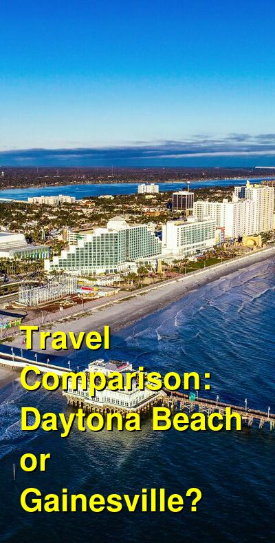 Daytona Beach vs. Gainesville Travel Comparison