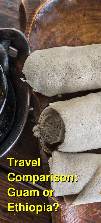 Ethiopia vs. Guam Travel Comparison