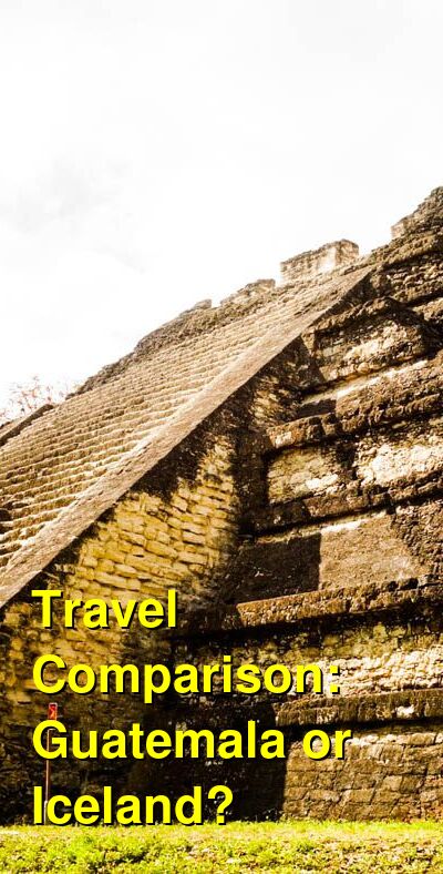 Guatemala vs. Iceland Travel Comparison