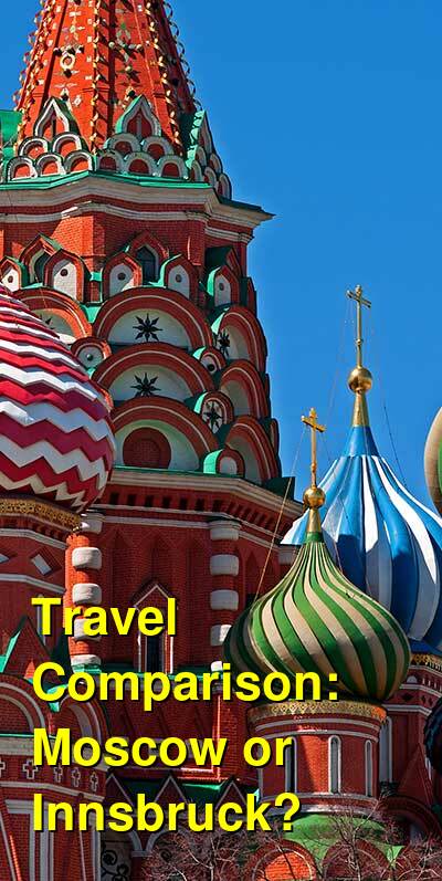 Moscow vs. Innsbruck Travel Comparison
