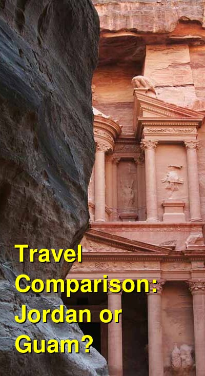 Guam vs. Jordan Travel Comparison