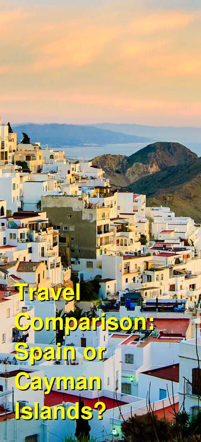 Spain vs. Cayman Islands Travel Comparison