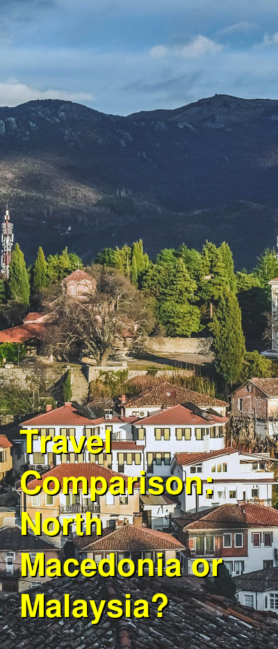 North Macedonia vs. Malaysia Travel Comparison