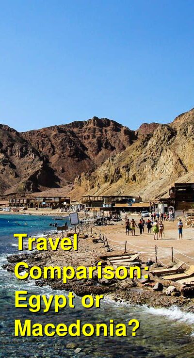 Egypt vs. Macedonia Travel Comparison