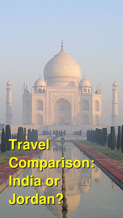 Jordan vs. India Travel Comparison