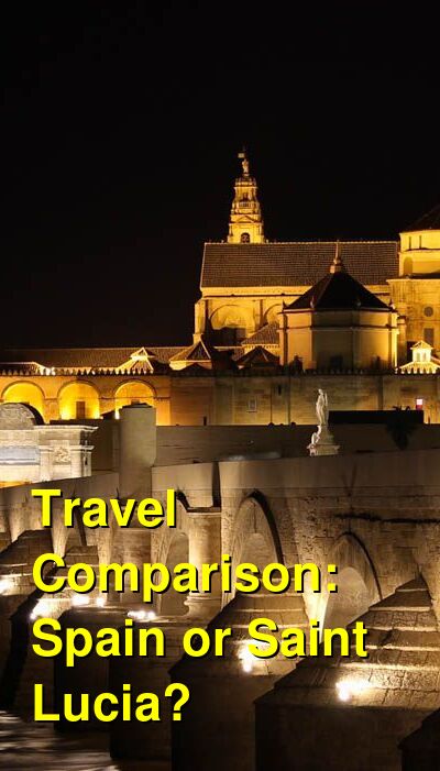 Spain vs. Saint Lucia Travel Comparison