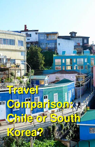 Chile vs. South Korea Travel Comparison