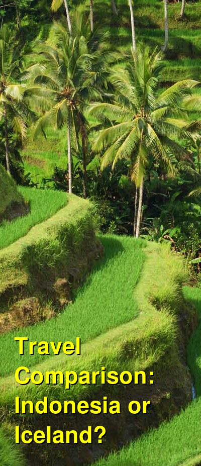 Indonesia vs. Iceland Travel Comparison