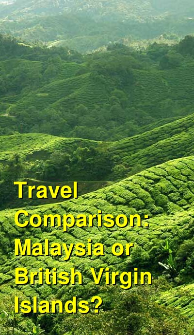 Malaysia vs. BVI Travel Comparison