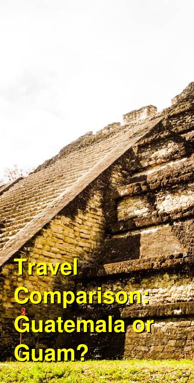 Guatemala vs. Guam Travel Comparison