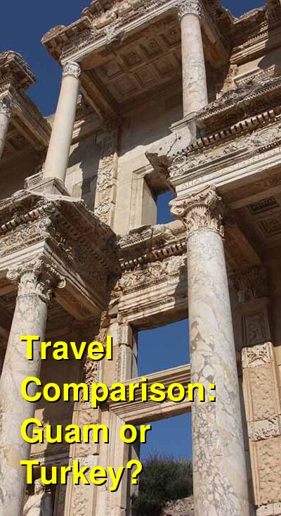 Guam vs. Turkey Travel Comparison